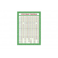Обучающий плакат-листовка СЛОГОВАЯ ТАБЛИЦА /А4 (200х290 мм), 1 л.,