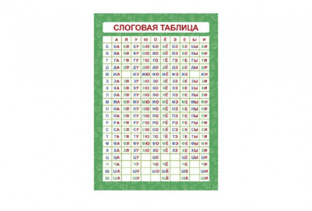 Обучающий плакат-листовка СЛОГОВАЯ ТАБЛИЦА /А4 (200х290 мм), 1 л.,
